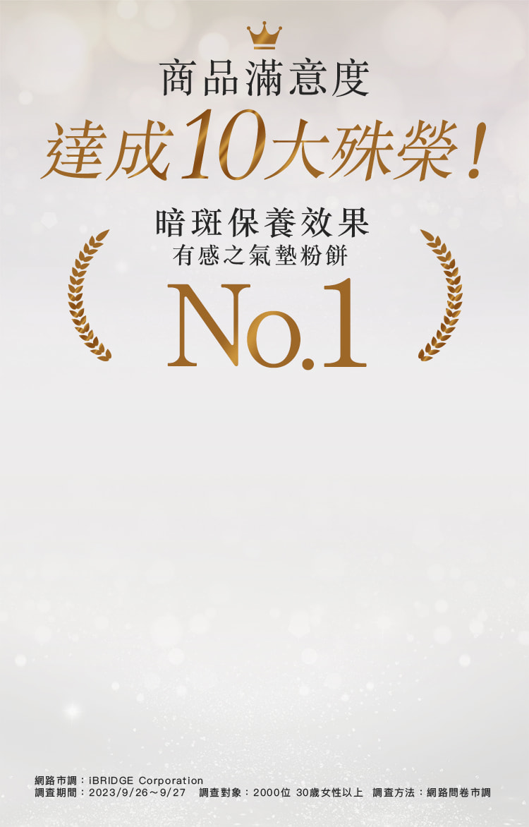 商品滿意度 達成10大殊榮！