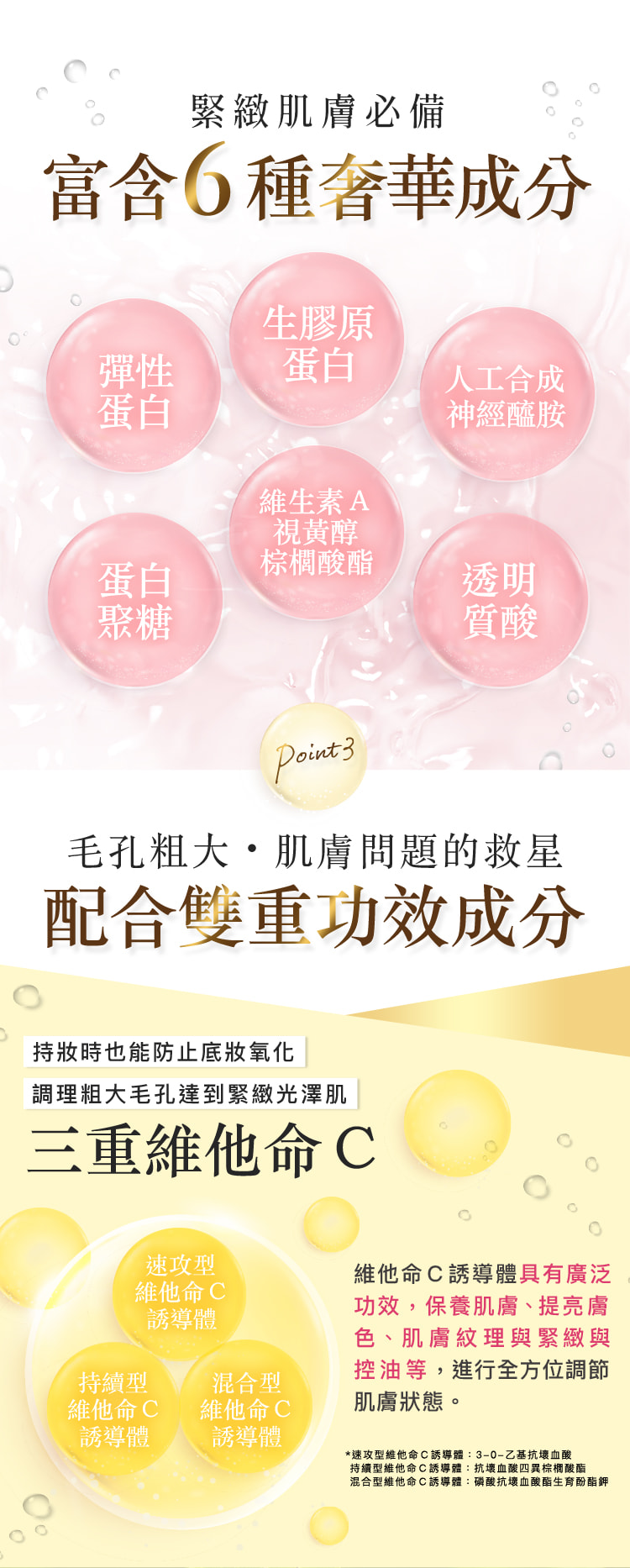 緊緻肌膚必備 富含6種奢華成分