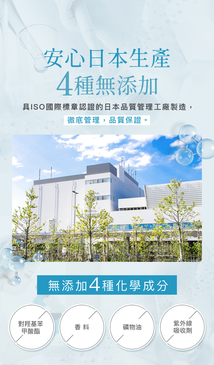 安心日本生產 4種無添加 具ISO國際標章認證的日本品質管理工廠製造， 徹底管理，品質保證。