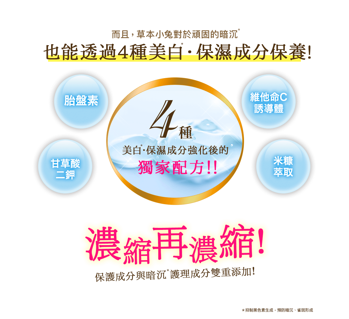 而且,草本小兔對於頑固的暗沉 也能透過4種美白・保濕成分改善!