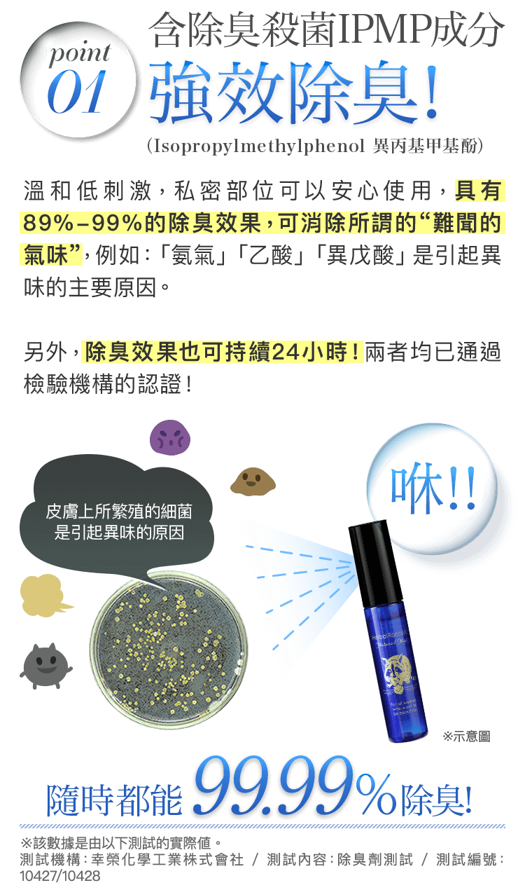 point01 含除臭殺菌IPMP成分 強效除臭！