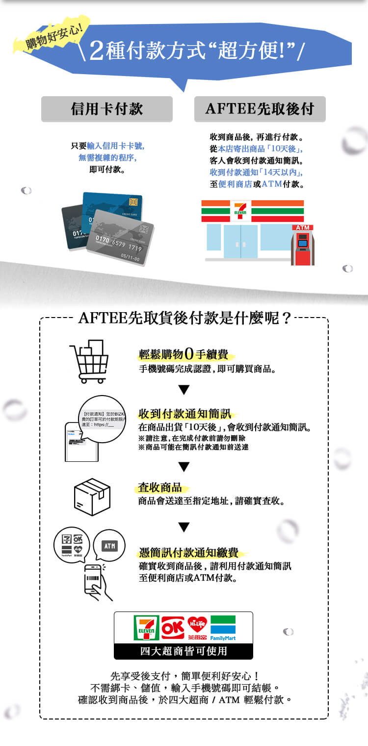 2種付款方式超方便！信用卡付款、AFTEE先取後付