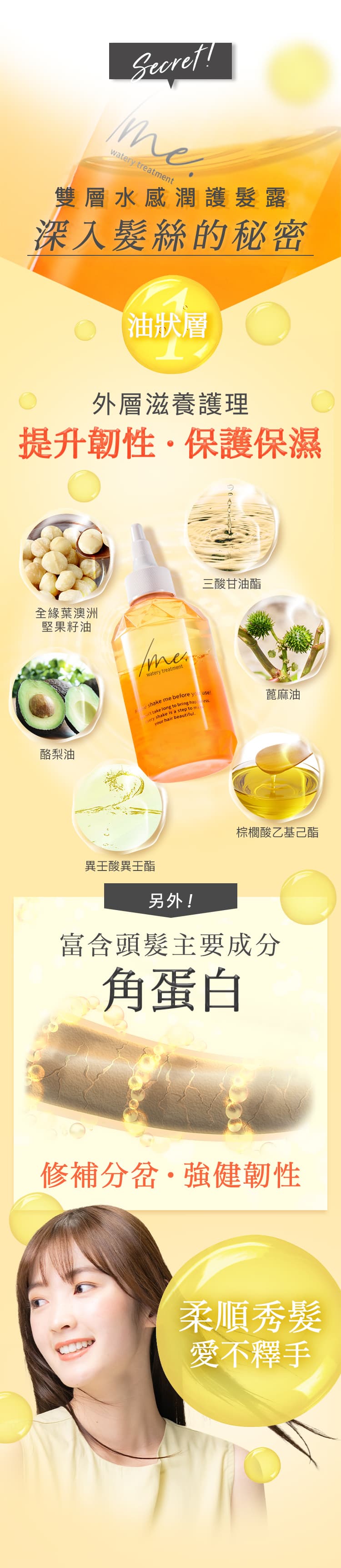 雙層水感潤護髮露 深入髮絲的秘密 油狀層 外層滋養護理提升韌性・保護保濕