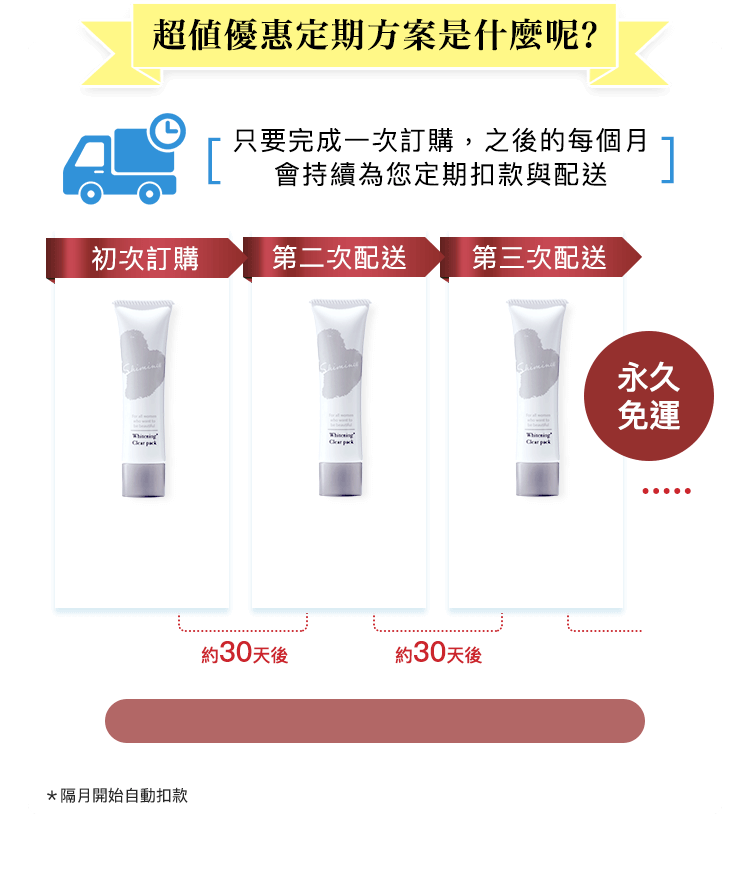 超值的定期方案是什麼呢？