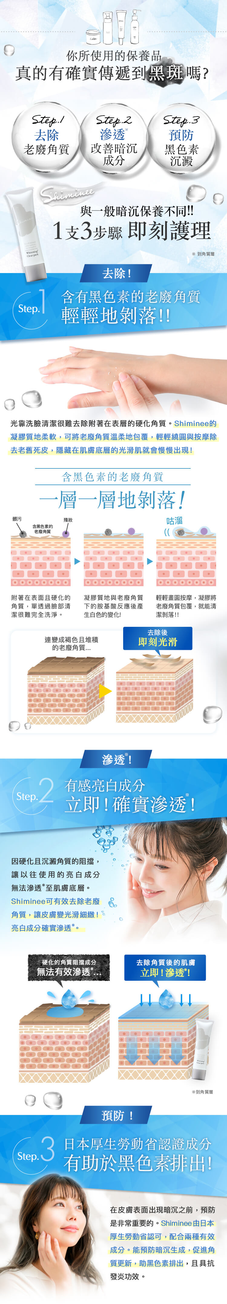 你所使用的保養品 真的有確實傳遞到黑斑嗎? 與一般暗沉保養不同!! 1支3步驟 即刻護理 Step.1 去除!含有黑色素的老廢角質 輕輕地剝落!! Step.2 滲透!有感亮白成分 立即!確實滲透! Step.3 預防! 日本厚生勞動省認證成分 有助於黑色素排出!