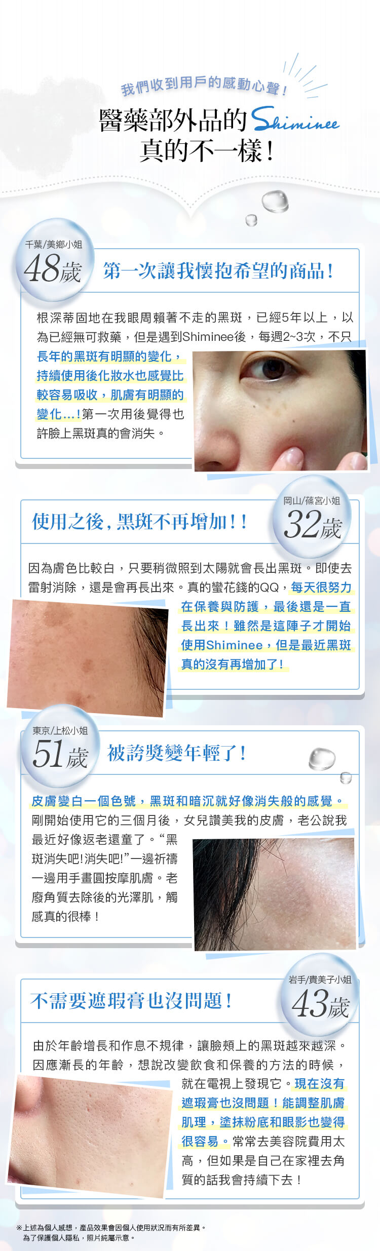 我們收到用戶的感動心聲! 醫藥部外品的Shiminee真的不一樣!