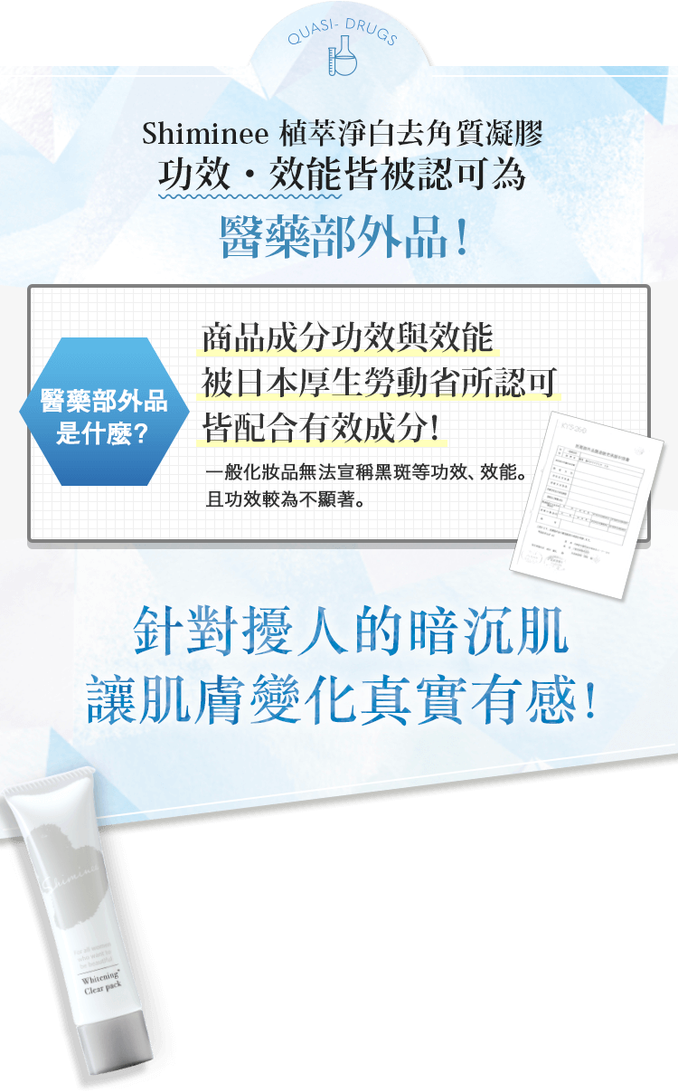 Shiminee 植萃淨白去角質凝膠 功效・效能皆被認可為 醫藥部外品! 醫藥部外品是什麼? 商品成分功效與效能 被日本厚生勞動省所認可 皆配合有效成分!一般化妝品無法宣稱黑斑等功效、效能。 且功效較為不顯著。針對擾人的暗沉肌 讓肌膚變化真實有感!