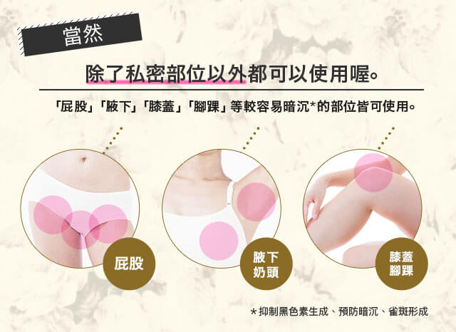 除了私密部位以外都可以使用喔。