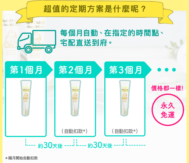 超值的定期方案是什麼呢？