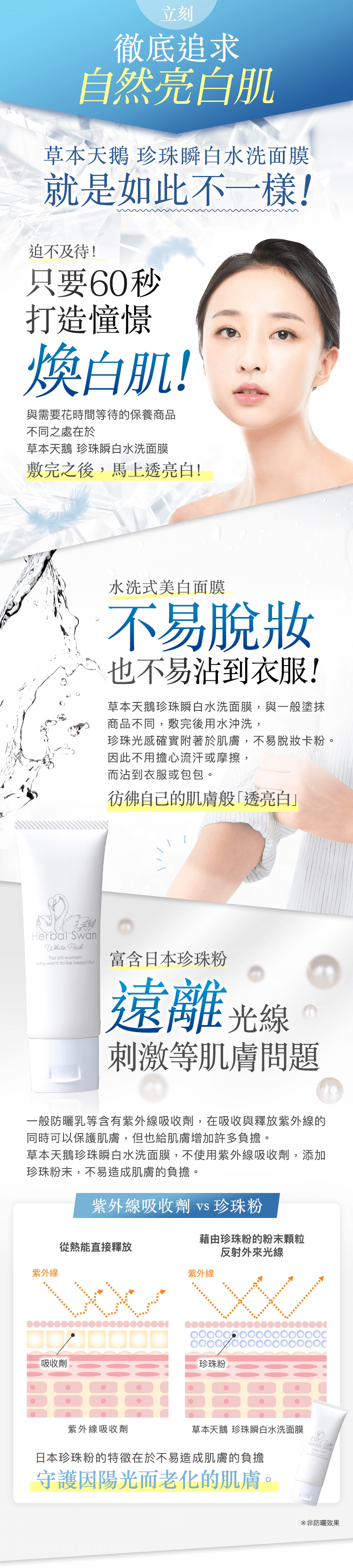 立刻 徹底追求 自然亮白肌 草本天鵝 珍珠瞬白水洗面膜 就是如此不一樣!
