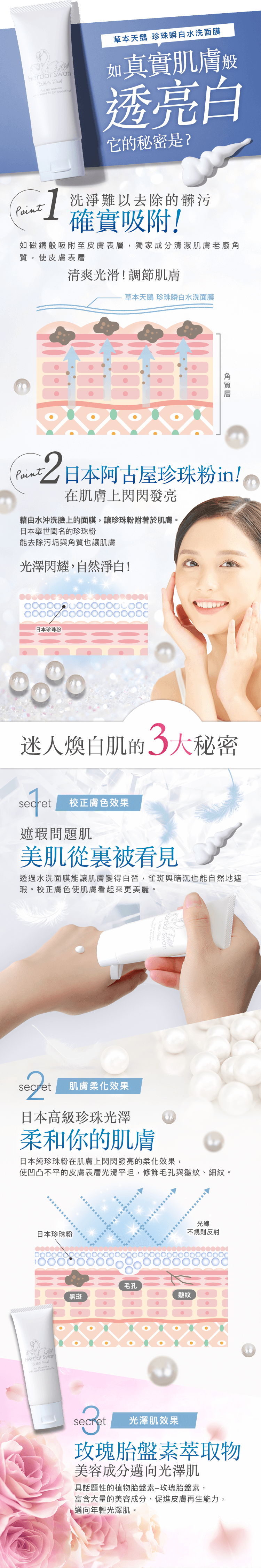 草本天鵝 珍珠瞬白水洗面膜 如真實肌膚般 透亮白 它的秘密是？