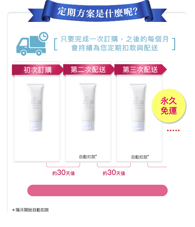 超值的定期方案是什麼呢？