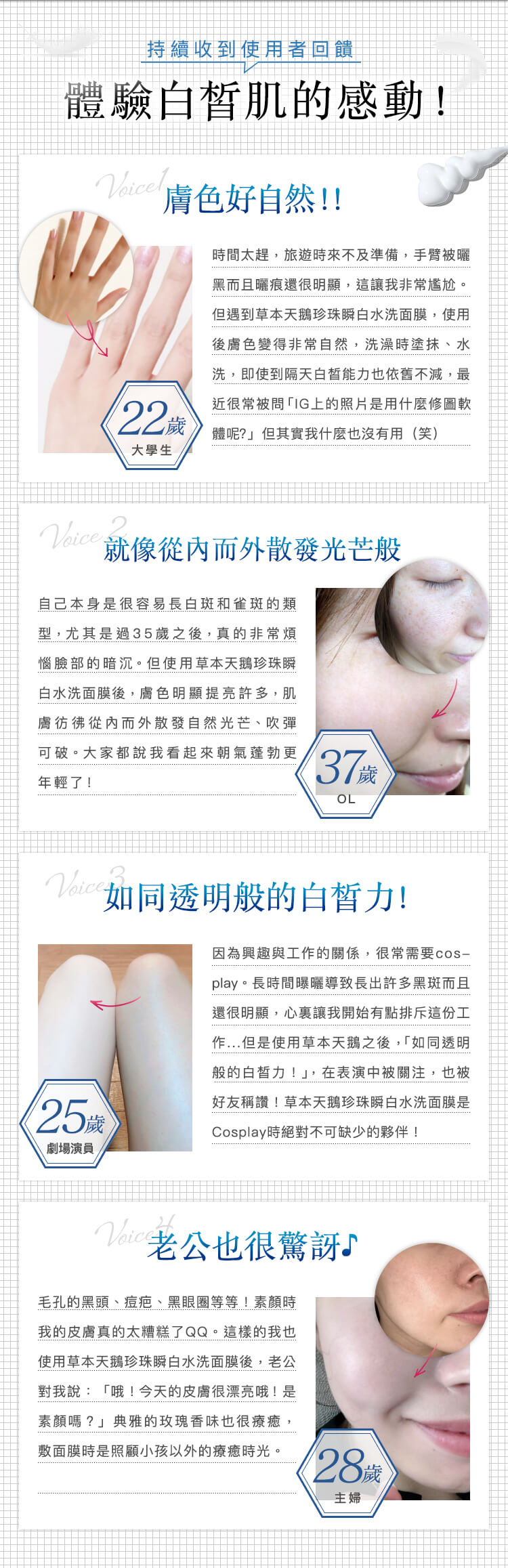 持續收到使用者回饋 體驗白皙肌的感動！